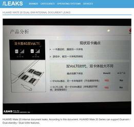 华为卡最新爆料,颠覆性技术革新，引领通信新时代